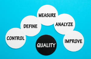Quality control graphic with quality in one circle surrounded by circles with the words control, define, measure, analyze, and improve