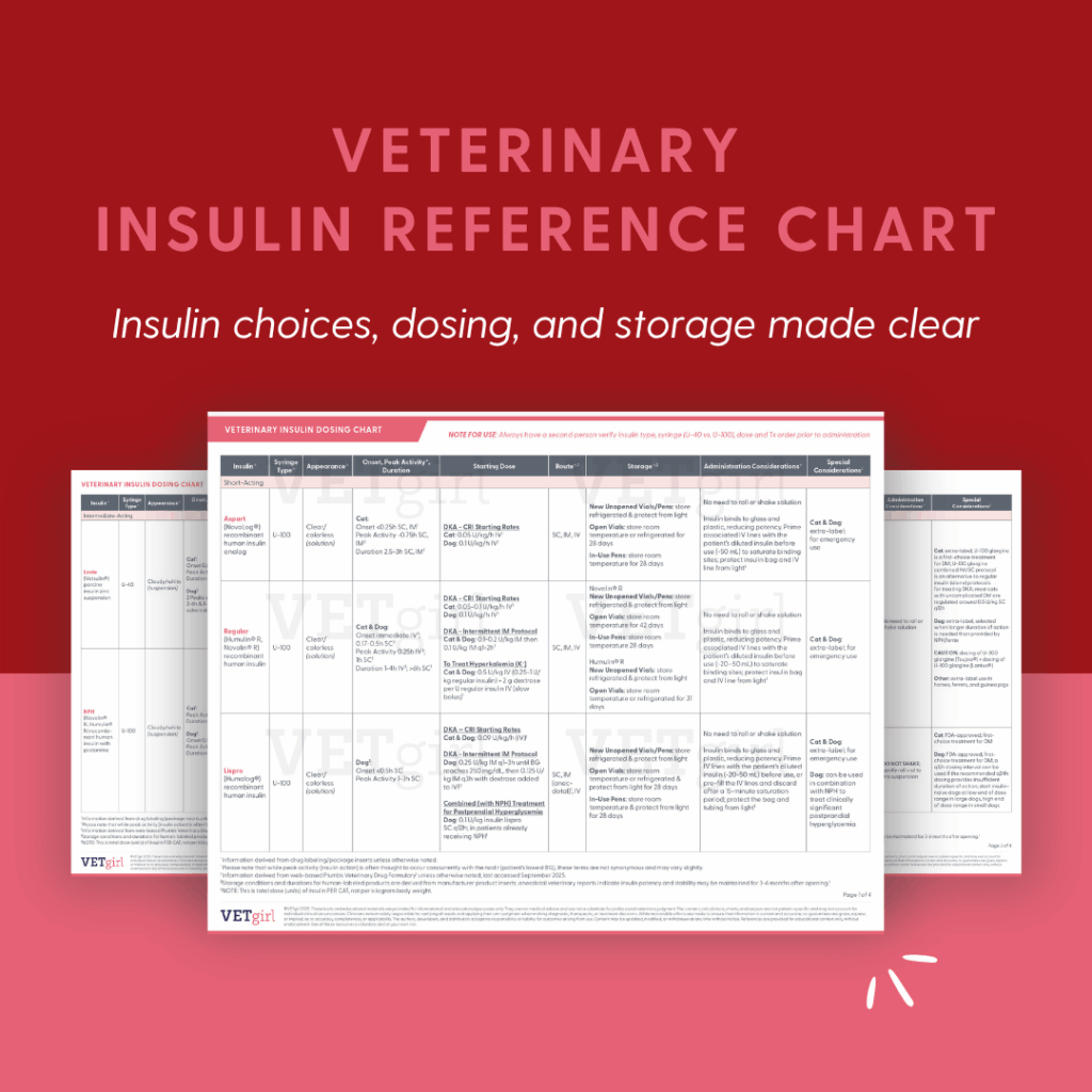 Veterinary Insulin Reference Chart